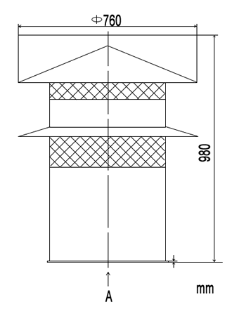警报器 报警器 M5